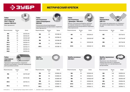 Гайка DIN 6923 с фланцем, M10, 4 шт, кл. пр. 8, оцинкованная, ЗУБР 303636-10 купить в Екатеринбурге