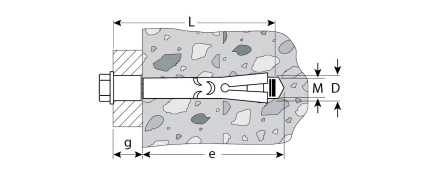 Болты анкерные коробка серия ПРОФЕССИОНАЛ купить в Екатеринбурге