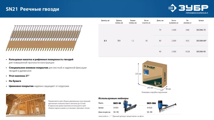 ЗУБР SN21 70 х 3.1 мм, реечные гвозди рифленые оцинкованные, 2400 шт (305396-70) купить в Екатеринбурге