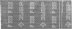 Шлифовальная сетка ЗУБР &quot;ЭКСПЕРТ&quot; абразивная, водостойкая № 220, 115х280мм, 10 листов 35481-220 купить в Екатеринбурге