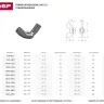 Гайка DIN 315 барашковая, M10, 2 шт, оцинкованная, ЗУБР 303736-10 купить в Екатеринбурге