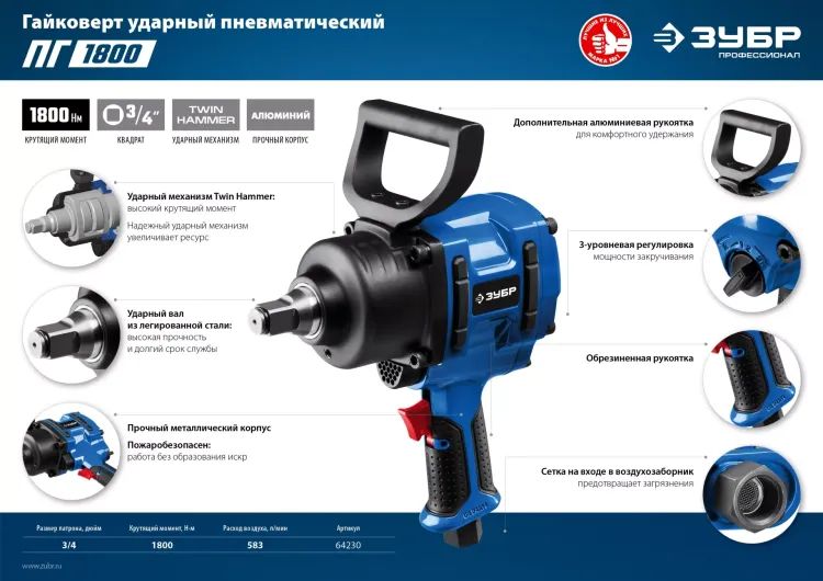 Ударный пневмогайковерт ПГ-1800 64230 серия ПРОФЕССИОНАЛ купить в Екатеринбурге