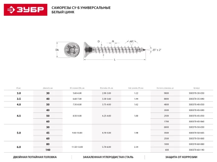 Саморезы СУ-Б универсальные, 50 x 4.5 мм, 2 500 шт, белый цинк, ЗУБР 300370-45-050 купить в Екатеринбурге