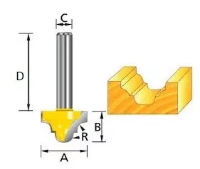 Фреза пазовая фасонная (классическая) , Makita D-11081 купить в Екатеринбурге