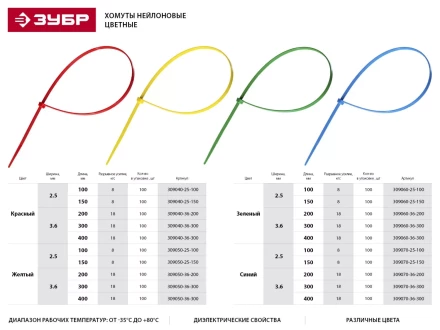Хомуты нейлоновые ЗУБР &quot;МАСТЕР&quot; желтые, 3,6 мм x 300 мм, 100 шт 309050-36-300 купить в Екатеринбурге