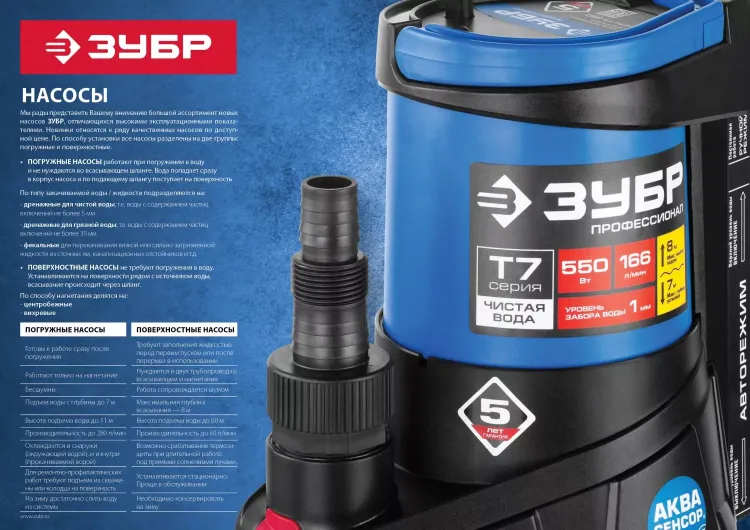 Насос дренажный НПГ-Т3-1100-С серия ПРОФЕССИОНАЛ купить в Екатеринбурге