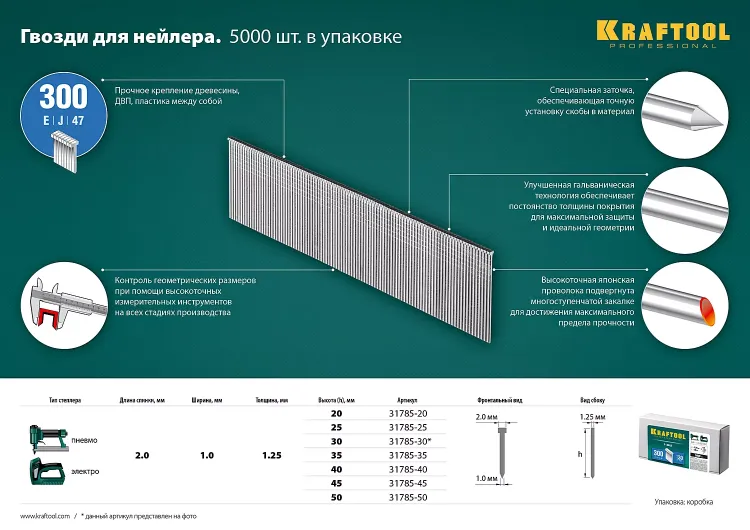 Гвозди тип 18GA (47 / 300 / F) 5000 шт 31785-45 купить в Екатеринбурге