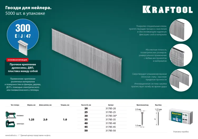 Гвозди тип 18GA (47 / 300 / F) 5000 шт 31785-50 купить в Екатеринбурге