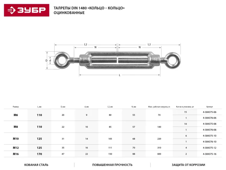 Талреп ЗУБР "ПРОФЕССИОНАЛ" DIN 1480, кольцо-кольцо, оцинкованный, кованая натяжная муфта, М10, 6 шт 4-304375-10 купить в Екатеринбурге