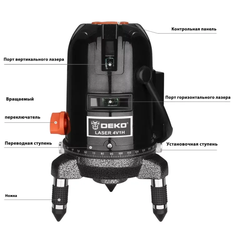 Уровень лазерный DEKO LL57GA, 065-0281 купить в Екатеринбурге