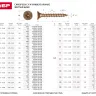 Шурупы ЗУБР "МАСТЕР" по дереву желтопассивированные, 5.0x35мм, 250шт 4-300391-50-035 купить в Екатеринбурге