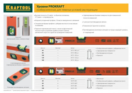 Уровень KRAFTOOL &quot;KRAFT-MAX&quot; магнитный, особо усилен, 2 ампулы, 2 фрезерованные базовые поверхности, 100см 34575-100 купить в Екатеринбурге