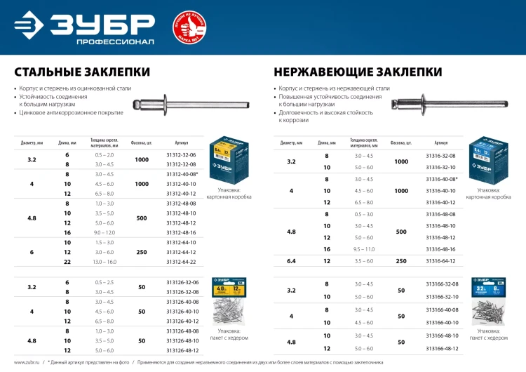 ЗУБР 3.2 x 8 мм, 1000 шт, нержавеющие заклепки, Профессионал (31316-32-08) купить в Екатеринбурге