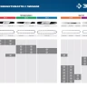 ЗУБР тип 5, шаг 0.325, паз 1.5 мм, 50 см, шина для бензопил (70205-50) купить в Екатеринбурге