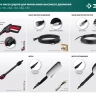ЗУБР для пистолета МИГ-180, ротационная щётка (70403-180-2) купить в Екатеринбурге