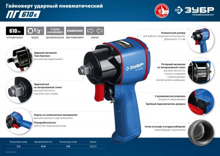 Ударный пневмогайковерт ПГ-610к 64270 серия ПРОФЕССИОНАЛ купить в Екатеринбурге