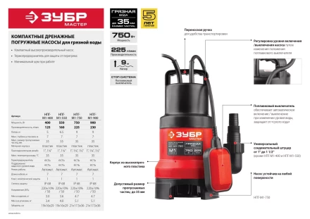Насос дренажный НПГ-М1-400 серия МАСТЕР купить в Екатеринбурге