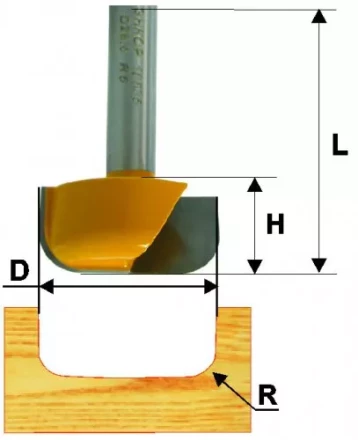 Фреза пазовая фасонная Ф28.6Х13 мм R63 мм хвостовик 8 мм 46130 купить в Екатеринбурге