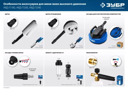 ЗУБР универсальный фильтр для минимоек, адаптер 3/4, Профессионал (70402-2) купить в Екатеринбурге