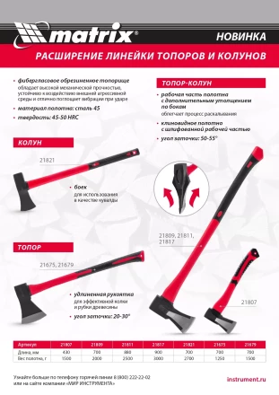 Топор-колун с клиновидным полотном 1500 г Matrix 21807, фибергласовое двухкомпонентное топорище 430 мм купить в Екатеринбурге