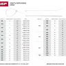 Хомуты ЗУБР нейлоновые, в п/э пакете, тип 7, белые, 3,6ммх150мм, 50шт 4-309017-36-150 купить в Екатеринбурге