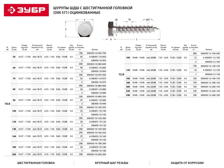 Шурупы ЗУБР "МАСТЕР" с шестигранной головкой, оцинкованные, 8x100, 650шт 300450-08-100-650 купить в Екатеринбурге