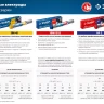ЗУБР Д 3.0 х 350 мм, 5 кг в коробке, ЗОК-46 рутил-целлюлозный, электрод сварочный, Профессионал (40035-3.0) купить в Екатеринбурге