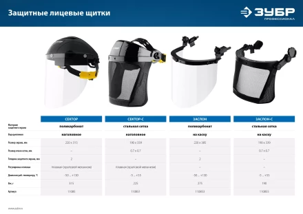 ЗУБР ЗАСЛОН-С, 190 х 339 мм, экран из мелкоячеистой сетки, защитный лицевой щиток для крепления на каске, Профессионал (110855) купить в Екатеринбурге