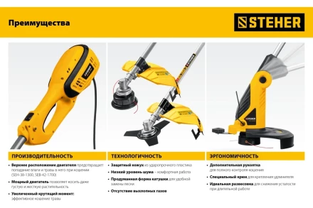 STEHER 400 Вт, ш/с 25 см, сетевой триммер (TEL-25-410) купить в Екатеринбурге