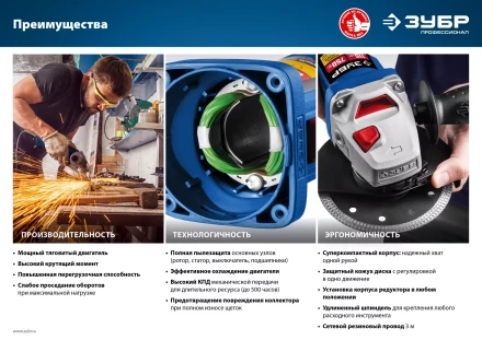 Машина углошлифовальная компактная УШМ-П125-750 серия ПРОФЕССИОНАЛ купить в Екатеринбурге