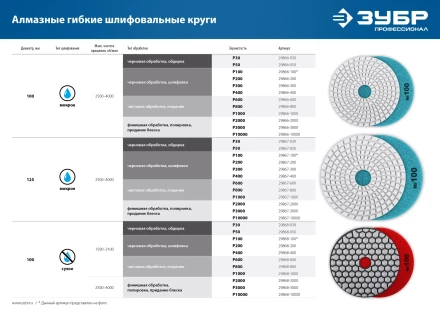 ЗУБР 100 мм, №800, мокрое шлифование, алмазный гибкий шлифовальный круг АГШК, Профессионал (29866-800) купить в Екатеринбурге