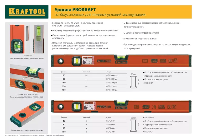 Уровень KRAFTOOL алюминиевый, 2 глазка, 100см 34721-100_z01 купить в Екатеринбурге