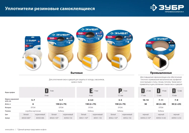 ЗУБР 150 м, E-профиль, размер 9 х 4 мм, коричневый, самоклеящийся резиновый уплотнитель, Профессионал (40931-150) купить в Екатеринбурге