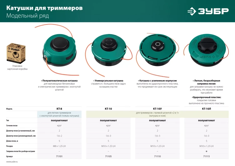 ЗУБР КТ-10У, М10 Х 1.25 LH, катушка для триммера (71110) купить в Екатеринбурге