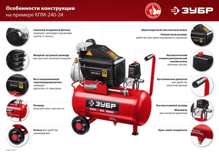 Компрессор воздушный КПМ-240-24 серия МАСТЕР купить в Екатеринбурге