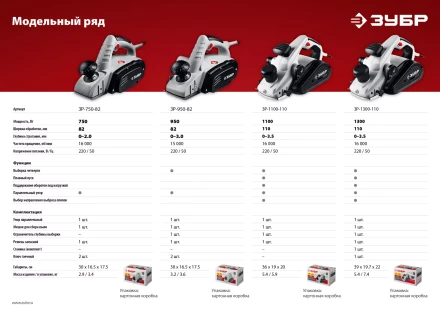 Рубанок электрический ЗР-950-82 серия МАСТЕР купить в Екатеринбурге