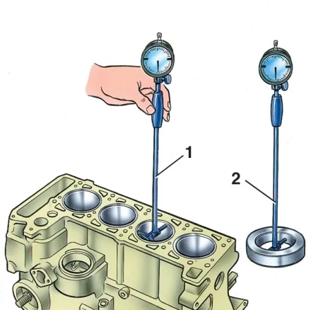 Нутромер индикаторный НИ 250-450 (0.01) купить в Екатеринбурге