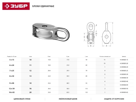 Блок ЗУБР &quot;МАСТЕР&quot; одинарный, оцинкованный, нейлоновый шкив, 5x15мм, 15 шт 4-304585-15 купить в Екатеринбурге