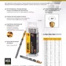 Сверло по металлу, 3 мм, HSS-Tin, Golden Tip, 10 шт. Denzel 717205 купить в Екатеринбурге
