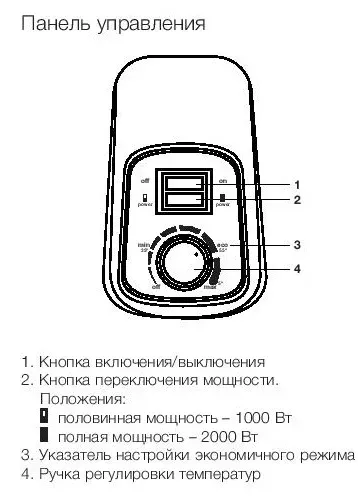 Водонагреватель ELECTROLUX EWH 30 Royal Silver купить в Екатеринбурге