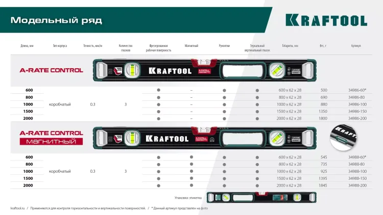 Уровень со специальным глазком KRAFTOOL 34986-60 купить в Екатеринбурге