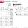 Шурупы ЗУБР "МАСТЕР" с шестигранной головкой, оцинкованные, 10x100мм, 25шт 4-300451-10-100 купить в Екатеринбурге