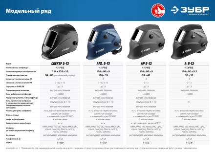 ЗУБР АРД 5-13, хамелеон, затемнение 4/5-8/9-13, маска сварщика, Профессионал (11070) купить в Екатеринбурге