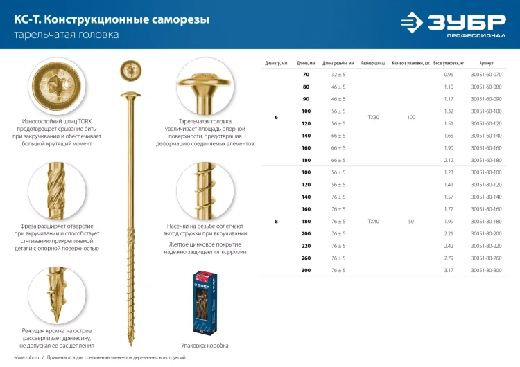 ЗУБР КС-Т, 260 х 8.0 мм, TX40, тарельчатая головка, желтый цинк, 50 шт, конструкционный саморез, Профессионал (30051-80-260) купить в Екатеринбурге