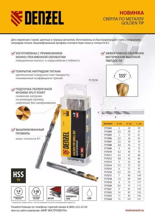 Сверло по металлу, 4 мм, HSS-Tin, Golden Tip, 10 шт. Denzel 717209 купить в Екатеринбурге
