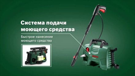 Минимойка-мойка высокого давления Bosch AQT 33-11 купить в Екатеринбурге