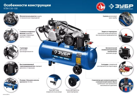 Компрессор электрический масляный КПМ-530-100 серия ПРОФЕССИОНАЛ купить в Екатеринбурге