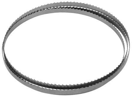 Полотно ленточное ЗУБР 1425 х 8 х 0.5 мм, 12TPI сталь 65 Г для пилы ЗПЛ-350-190 155810-190-2 купить в Екатеринбурге