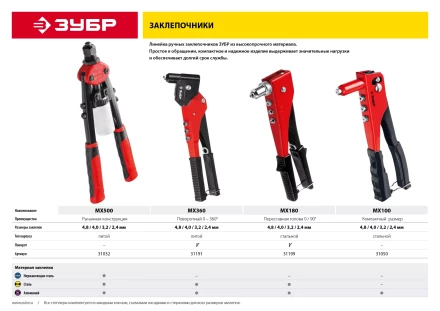 Поворотные заклепочники 0-360 ЗУБР серия МАСТЕР купить в Екатеринбурге