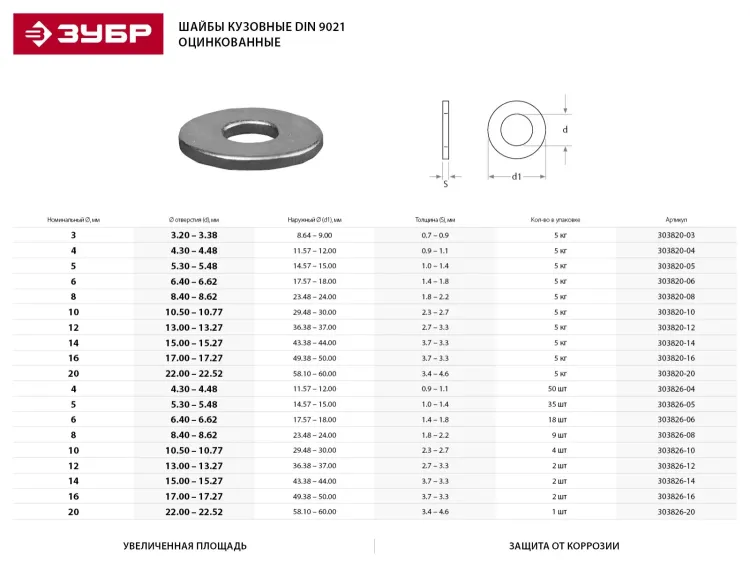 Шайба ЗУБР "МАСТЕР"кузовная, DIN 9021, оцинкованная, 14мм, 5кг 303820-14 купить в Екатеринбурге